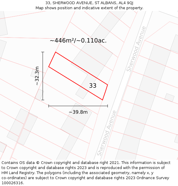 33, SHERWOOD AVENUE, ST ALBANS, AL4 9QJ: Plot and title map