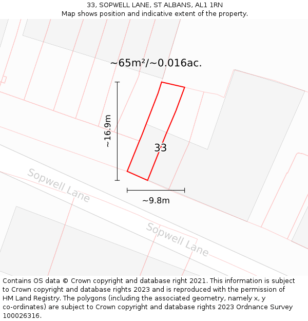 33, SOPWELL LANE, ST ALBANS, AL1 1RN: Plot and title map