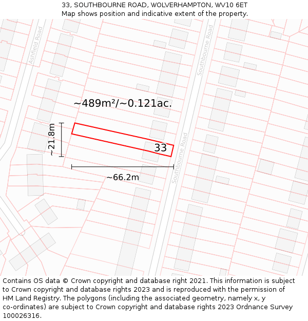 33, SOUTHBOURNE ROAD, WOLVERHAMPTON, WV10 6ET: Plot and title map