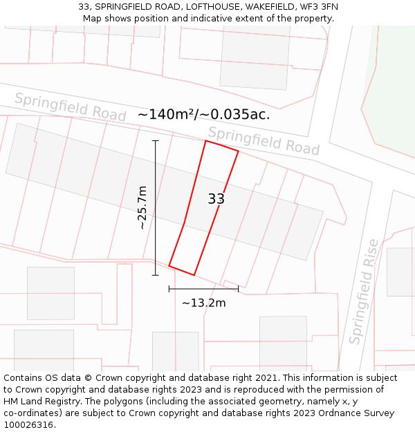 33, SPRINGFIELD ROAD, LOFTHOUSE, WAKEFIELD, WF3 3FN: Plot and title map