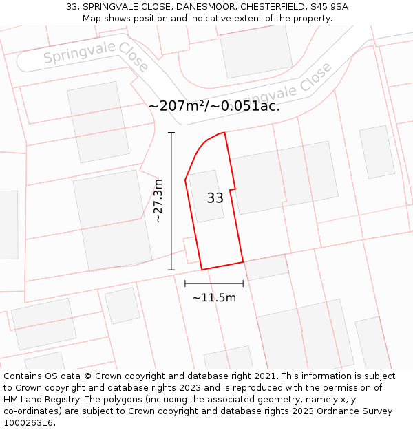 33, SPRINGVALE CLOSE, DANESMOOR, CHESTERFIELD, S45 9SA: Plot and title map