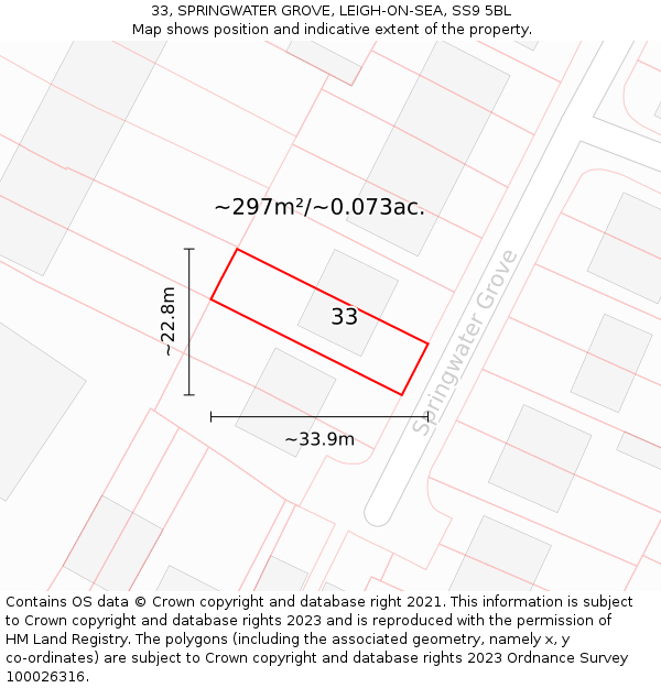 33, SPRINGWATER GROVE, LEIGH-ON-SEA, SS9 5BL: Plot and title map