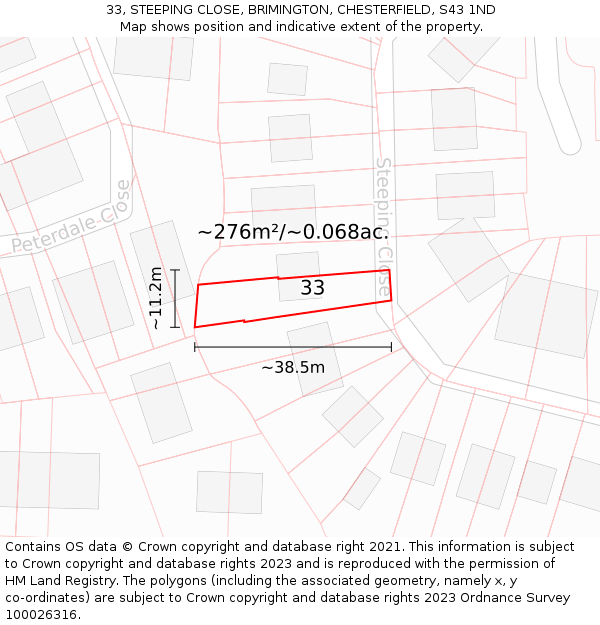 33, STEEPING CLOSE, BRIMINGTON, CHESTERFIELD, S43 1ND: Plot and title map