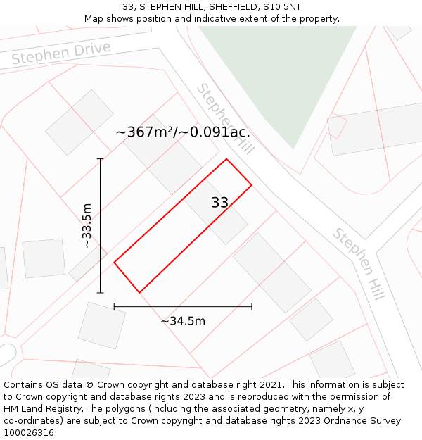 33, STEPHEN HILL, SHEFFIELD, S10 5NT: Plot and title map
