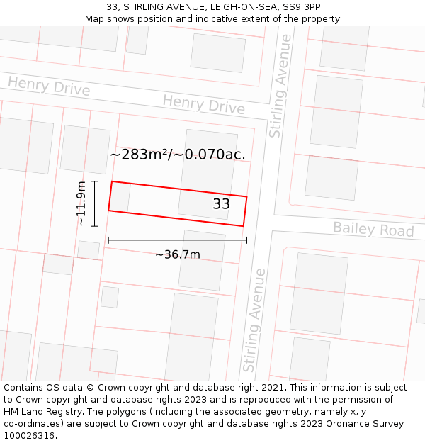 33, STIRLING AVENUE, LEIGH-ON-SEA, SS9 3PP: Plot and title map