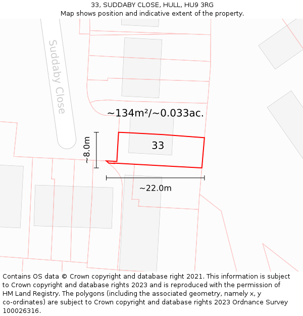 33, SUDDABY CLOSE, HULL, HU9 3RG: Plot and title map