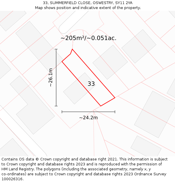 33, SUMMERFIELD CLOSE, OSWESTRY, SY11 2YA: Plot and title map