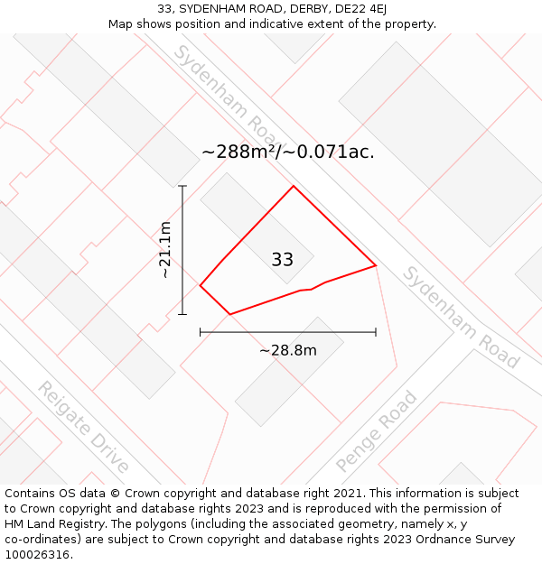 33, SYDENHAM ROAD, DERBY, DE22 4EJ: Plot and title map