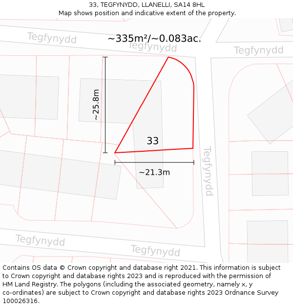 33, TEGFYNYDD, LLANELLI, SA14 8HL: Plot and title map