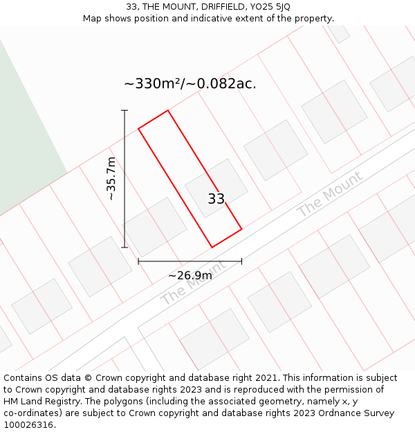 33, THE MOUNT, DRIFFIELD, YO25 5JQ: Plot and title map