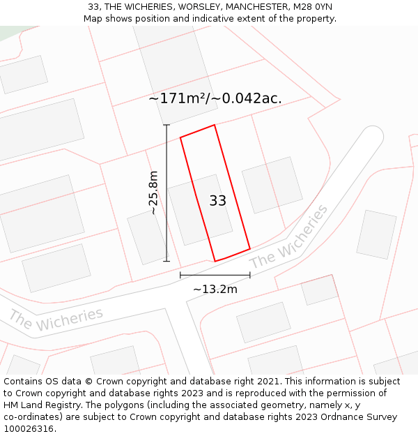 33, THE WICHERIES, WORSLEY, MANCHESTER, M28 0YN: Plot and title map