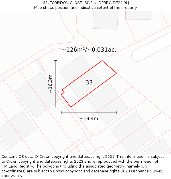 33, TORRIDON CLOSE, SINFIN, DERBY, DE24 9LJ: Plot and title map