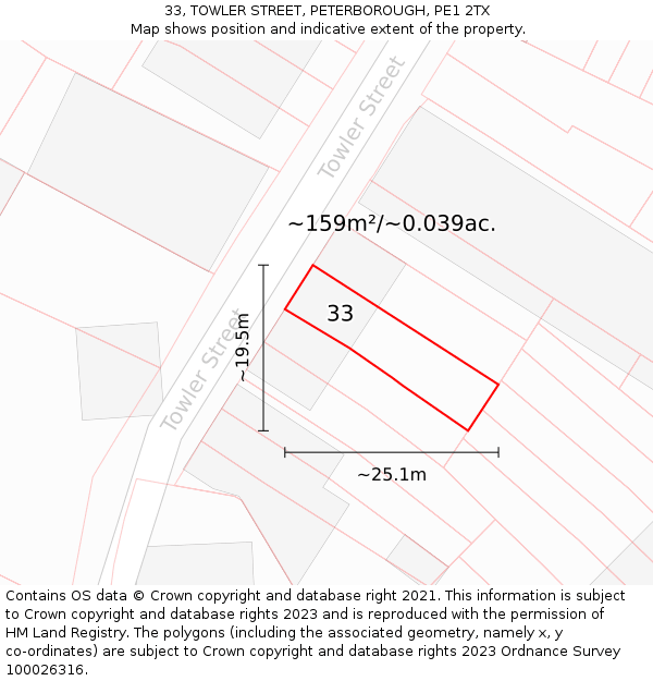 33, TOWLER STREET, PETERBOROUGH, PE1 2TX: Plot and title map