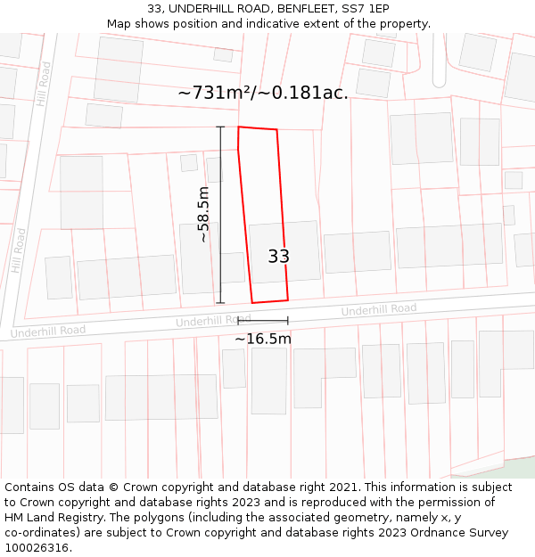 33, UNDERHILL ROAD, BENFLEET, SS7 1EP: Plot and title map