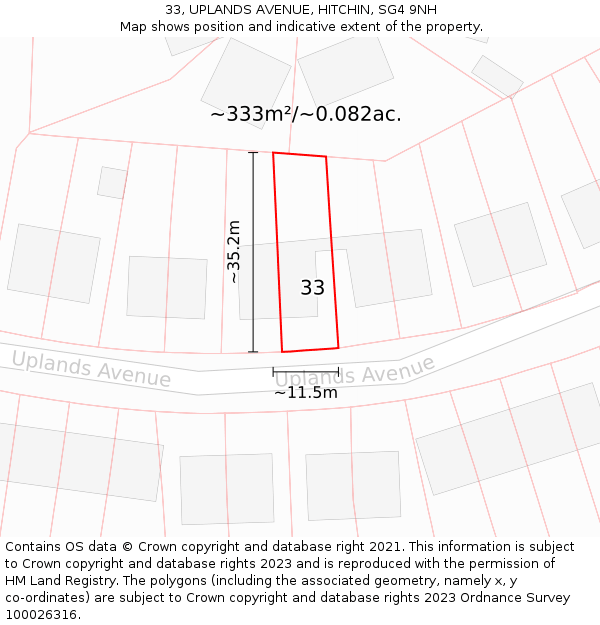 33, UPLANDS AVENUE, HITCHIN, SG4 9NH: Plot and title map