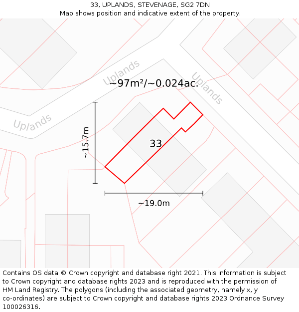 33, UPLANDS, STEVENAGE, SG2 7DN: Plot and title map