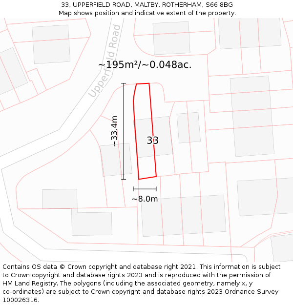 33, UPPERFIELD ROAD, MALTBY, ROTHERHAM, S66 8BG: Plot and title map