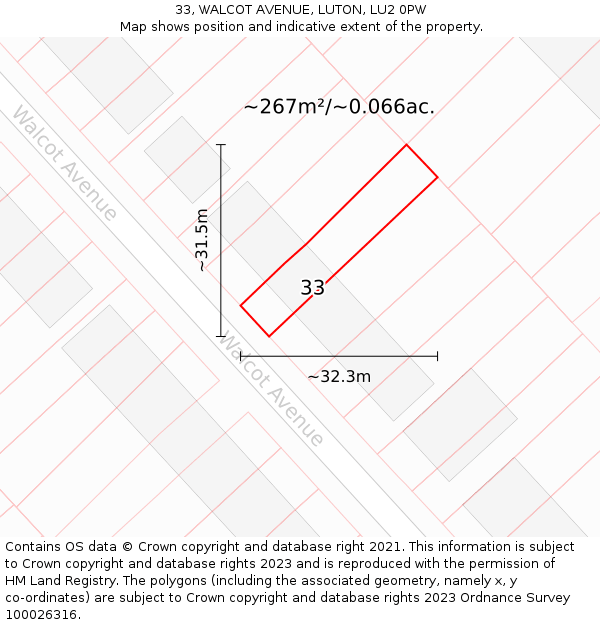 33, WALCOT AVENUE, LUTON, LU2 0PW: Plot and title map