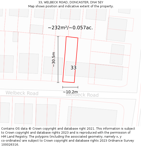 33, WELBECK ROAD, DONCASTER, DN4 5EY: Plot and title map