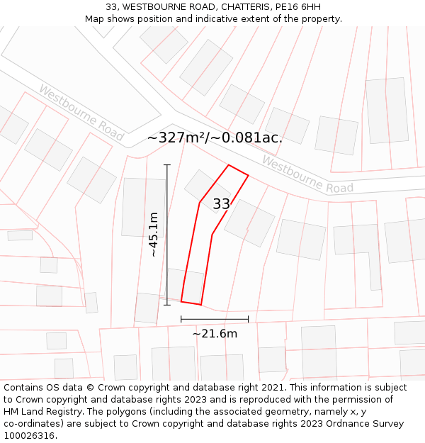 33, WESTBOURNE ROAD, CHATTERIS, PE16 6HH: Plot and title map
