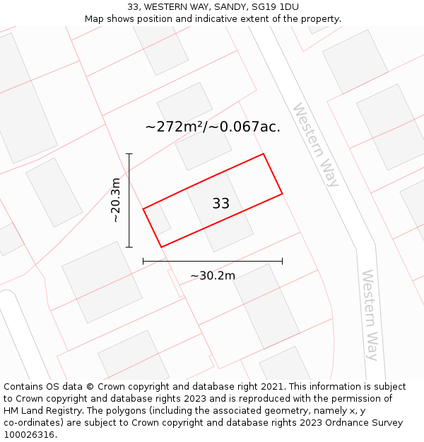 33, WESTERN WAY, SANDY, SG19 1DU: Plot and title map
