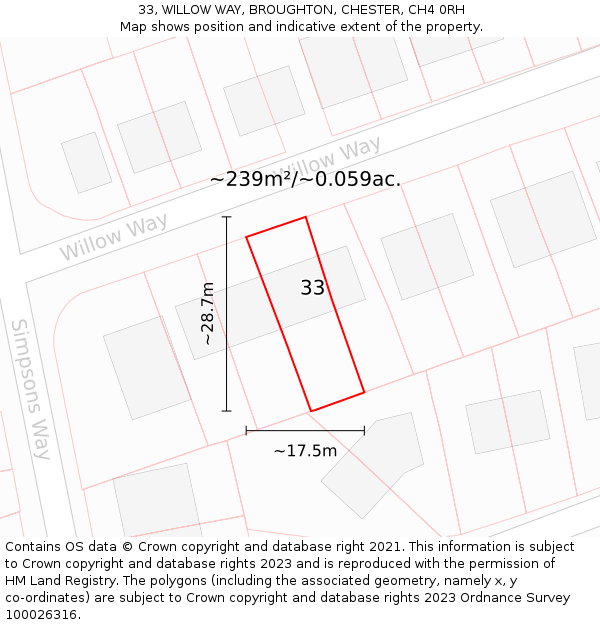 33, WILLOW WAY, BROUGHTON, CHESTER, CH4 0RH: Plot and title map