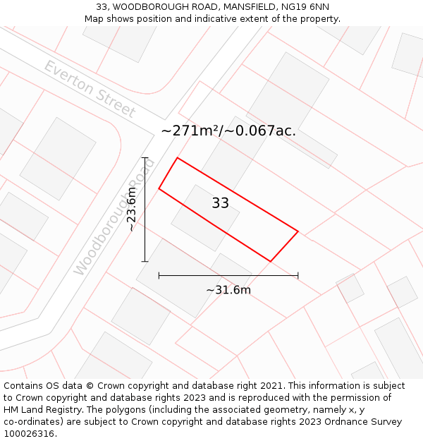 33, WOODBOROUGH ROAD, MANSFIELD, NG19 6NN: Plot and title map