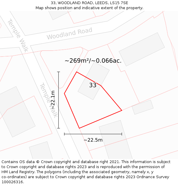 33, WOODLAND ROAD, LEEDS, LS15 7SE: Plot and title map