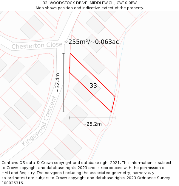 33, WOODSTOCK DRIVE, MIDDLEWICH, CW10 0RW: Plot and title map