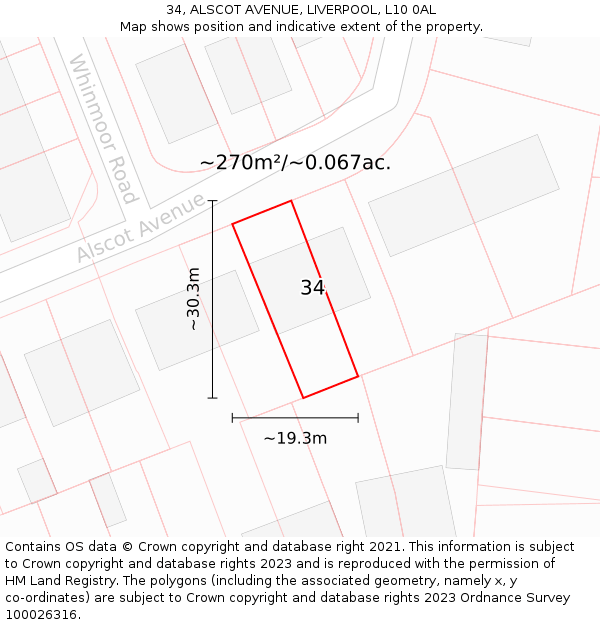 34, ALSCOT AVENUE, LIVERPOOL, L10 0AL: Plot and title map