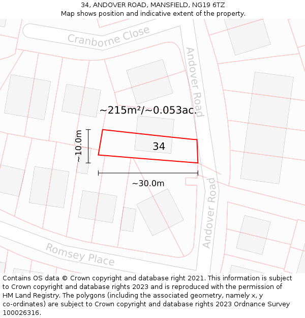 34, ANDOVER ROAD, MANSFIELD, NG19 6TZ: Plot and title map