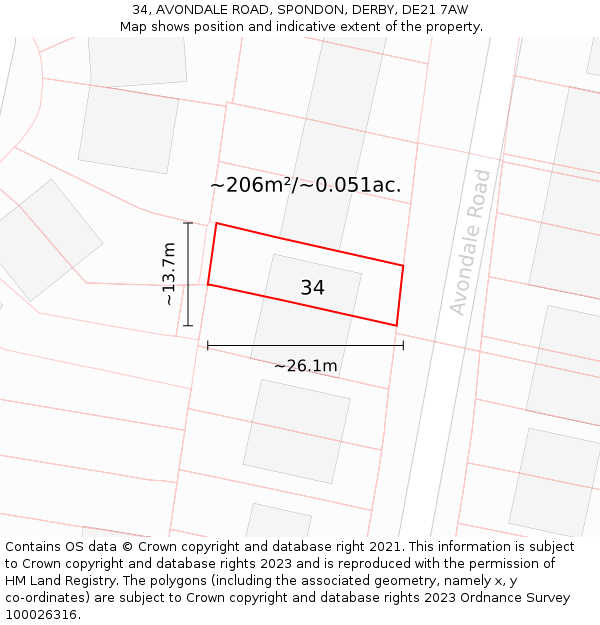 34, AVONDALE ROAD, SPONDON, DERBY, DE21 7AW: Plot and title map
