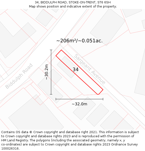 34, BIDDULPH ROAD, STOKE-ON-TRENT, ST6 6SH: Plot and title map