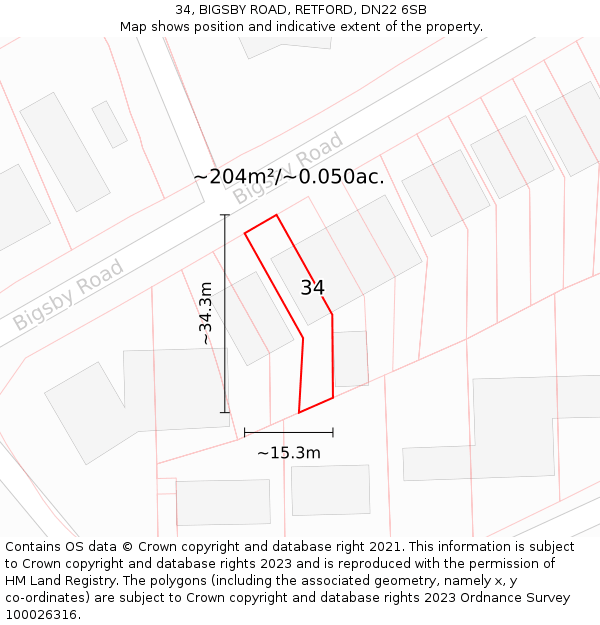 34, BIGSBY ROAD, RETFORD, DN22 6SB: Plot and title map