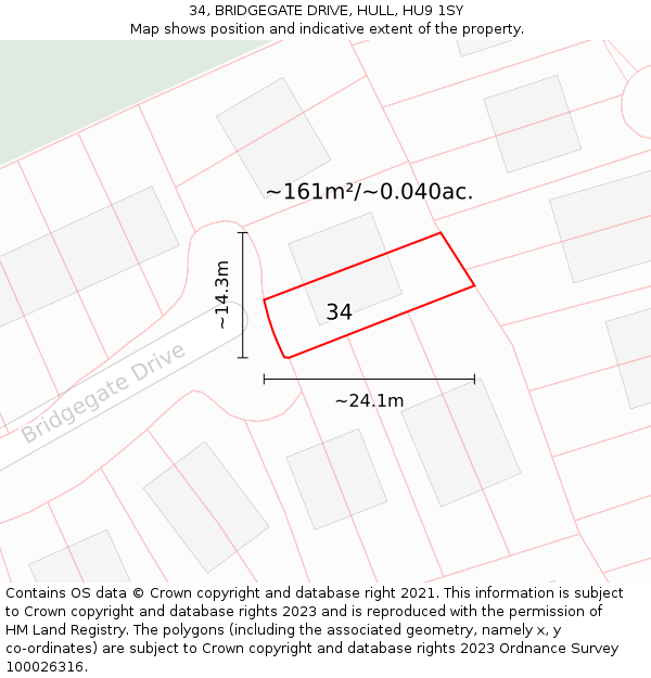 34, BRIDGEGATE DRIVE, HULL, HU9 1SY: Plot and title map