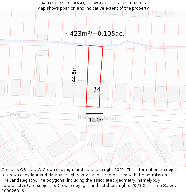 34, BROOKSIDE ROAD, FULWOOD, PRESTON, PR2 9TS: Plot and title map