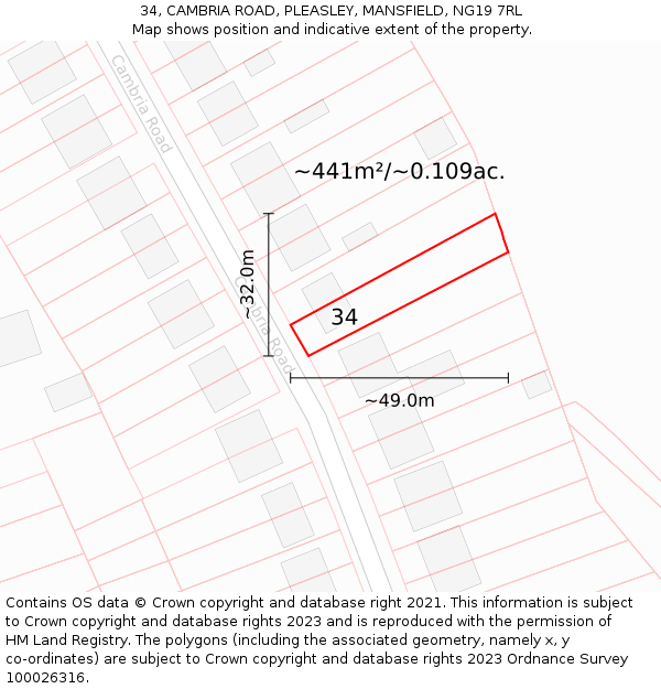 34, CAMBRIA ROAD, PLEASLEY, MANSFIELD, NG19 7RL: Plot and title map