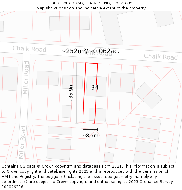 34, CHALK ROAD, GRAVESEND, DA12 4UY: Plot and title map