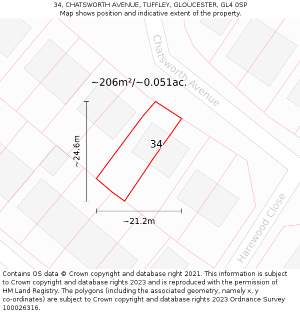 34, CHATSWORTH AVENUE, TUFFLEY, GLOUCESTER, GL4 0SP: Plot and title map