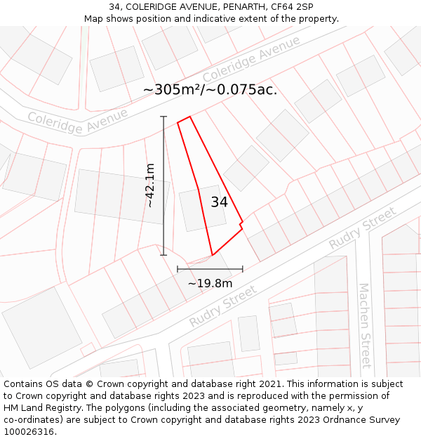 34, COLERIDGE AVENUE, PENARTH, CF64 2SP: Plot and title map