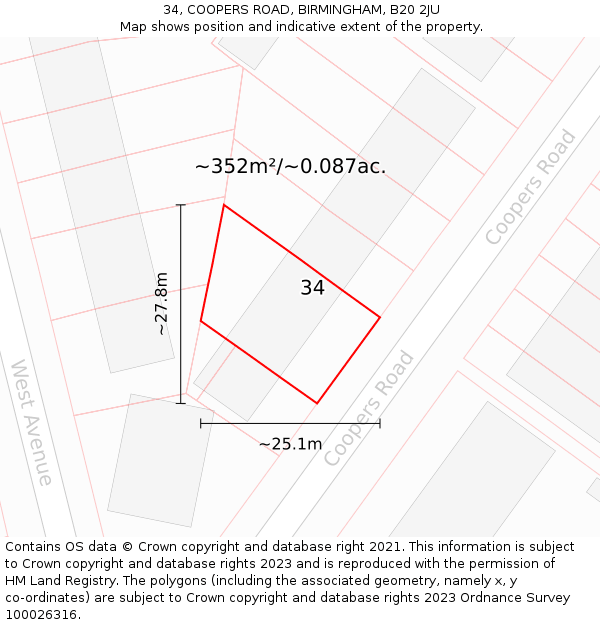 34, COOPERS ROAD, BIRMINGHAM, B20 2JU: Plot and title map