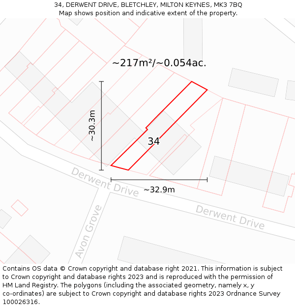 34, DERWENT DRIVE, BLETCHLEY, MILTON KEYNES, MK3 7BQ: Plot and title map