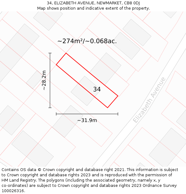 34, ELIZABETH AVENUE, NEWMARKET, CB8 0DJ: Plot and title map