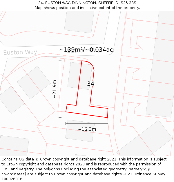 34, EUSTON WAY, DINNINGTON, SHEFFIELD, S25 3RS: Plot and title map
