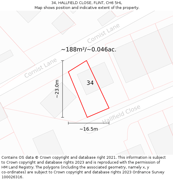 34, HALLFIELD CLOSE, FLINT, CH6 5HL: Plot and title map