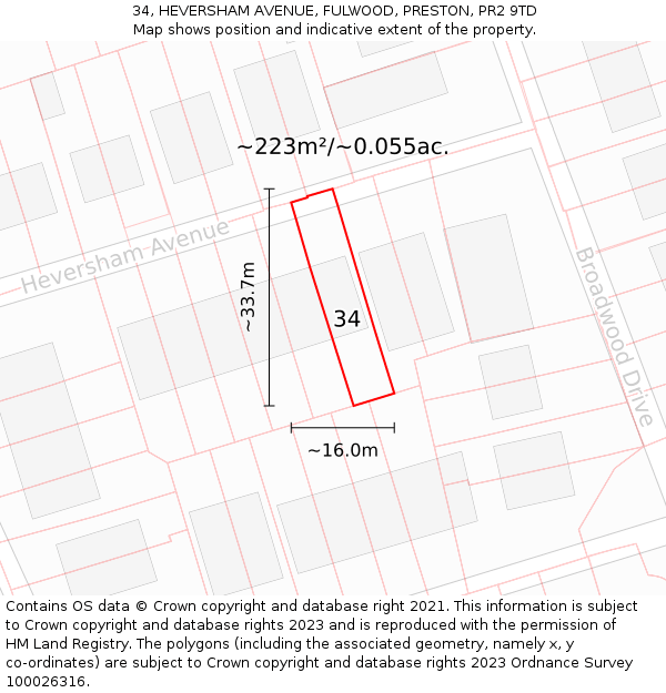 34, HEVERSHAM AVENUE, FULWOOD, PRESTON, PR2 9TD: Plot and title map