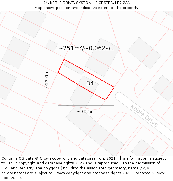 34, KEBLE DRIVE, SYSTON, LEICESTER, LE7 2AN: Plot and title map