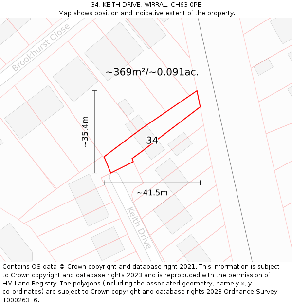 34, KEITH DRIVE, WIRRAL, CH63 0PB: Plot and title map