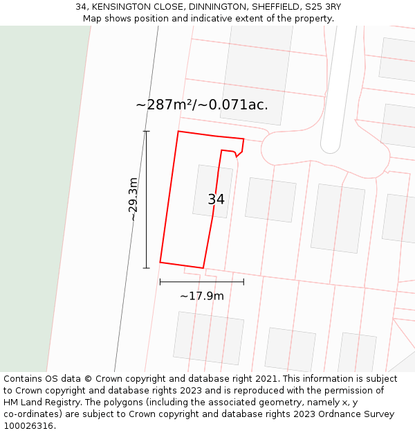 34, KENSINGTON CLOSE, DINNINGTON, SHEFFIELD, S25 3RY: Plot and title map