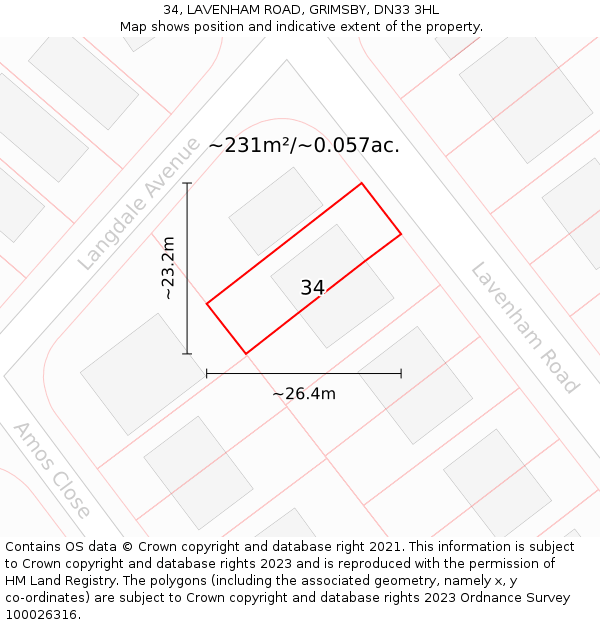 34, LAVENHAM ROAD, GRIMSBY, DN33 3HL: Plot and title map